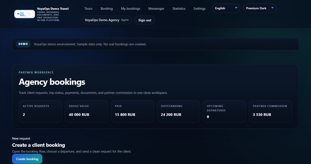 VoyaOps - RU/EN Tour Operations SaaS Asset